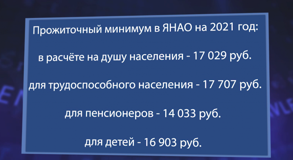 В ЯНАО установили величину прожиточного минимума на 2021 год