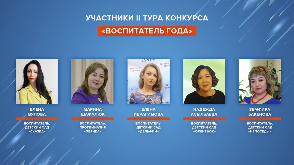 Во II тур «Педагогической симфонии» в номинации «Воспитатель года» прошли 5 участников
