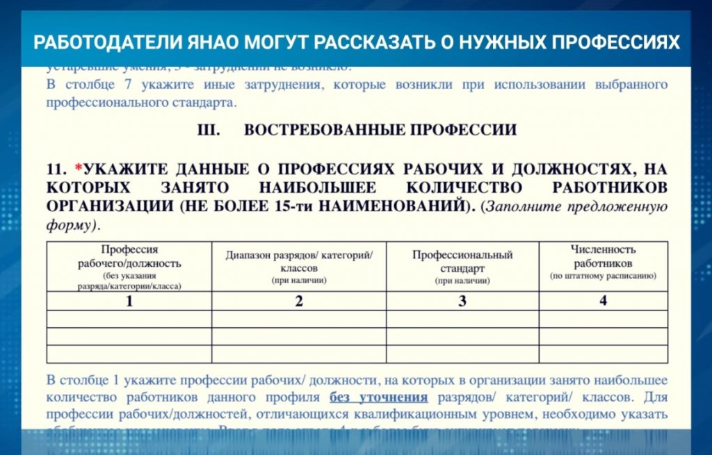 Работодатели ЯНАО могут рассказать о нужных профессиях