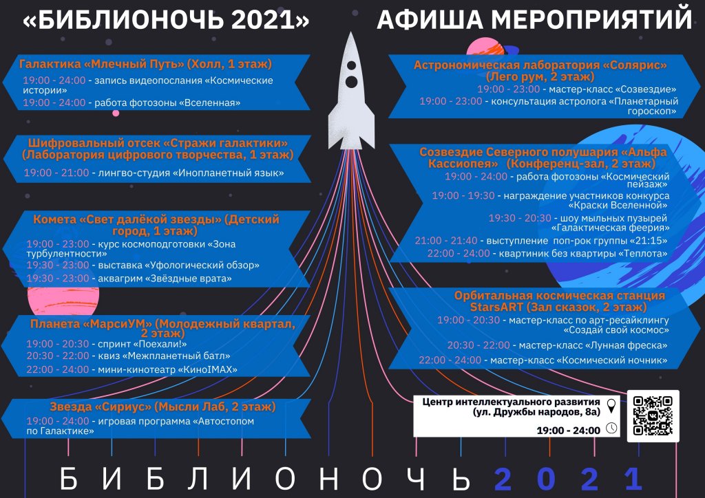 В Муравленко пройдёт «Библионочь-2021»