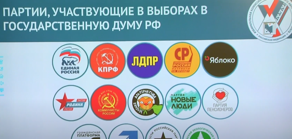 На Ямале партии и кандидаты заняли свои места в бюллетенях