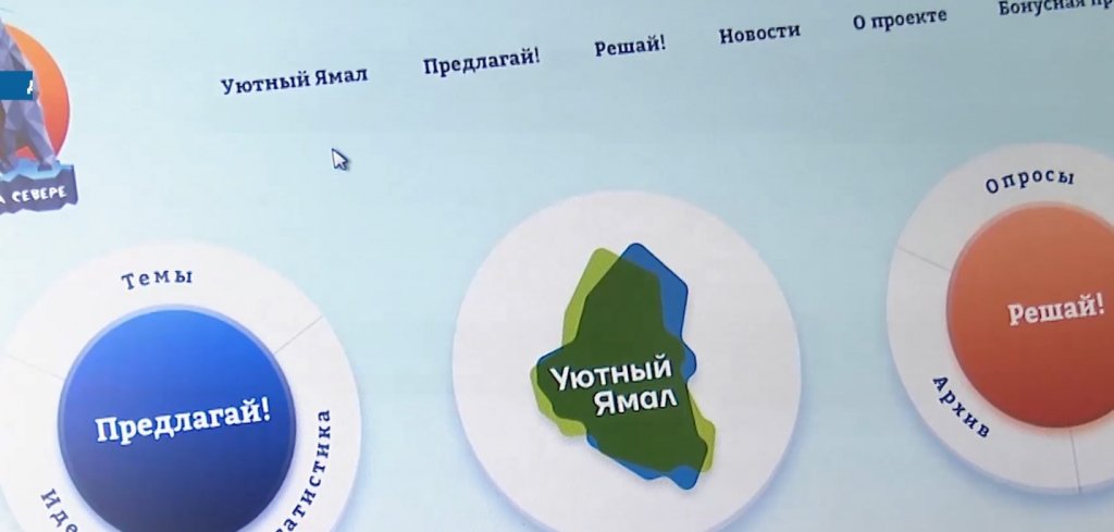 Онлайн-голосование за проекты завершится 16 сентября
