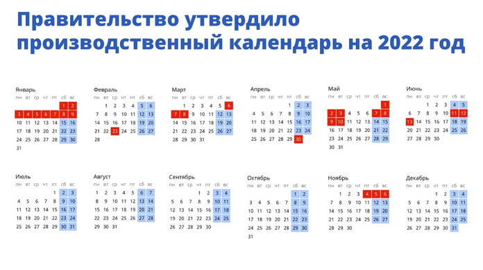 Как будем отдыхать в 2022? Правительство России утвердило производственный календарь