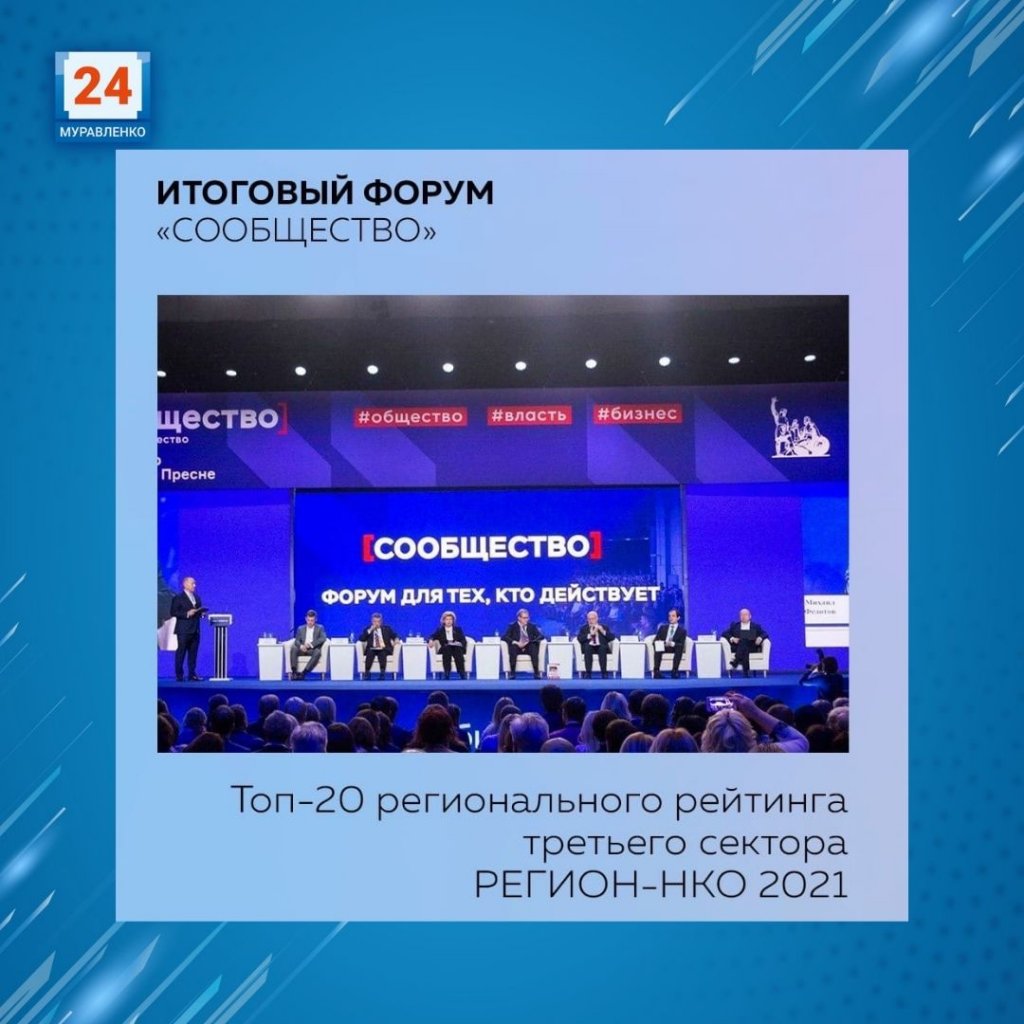 Ямал вошел в топ-15 регионального рейтинге третьего сектора «Регион-НКО 2021»