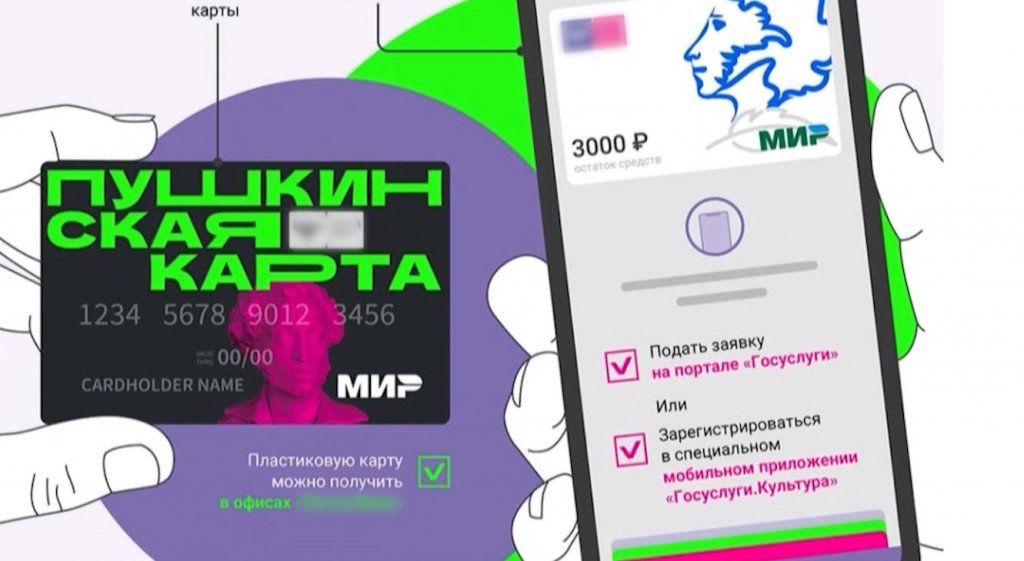 По «Пушкинской карте» можно будет купить билеты на российские фильмы