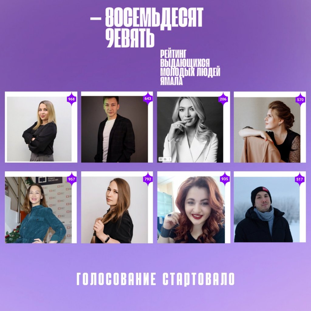 «8ОСЕМЬДЕСЯТ 9ЕВЯТЬ». Началось голосование за выдающихся молодых жителей Ямала