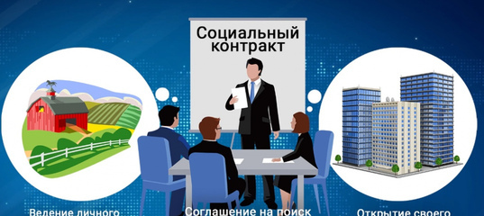 Социальная поддержка малоимущих граждан на Ямале стала еще более адресной