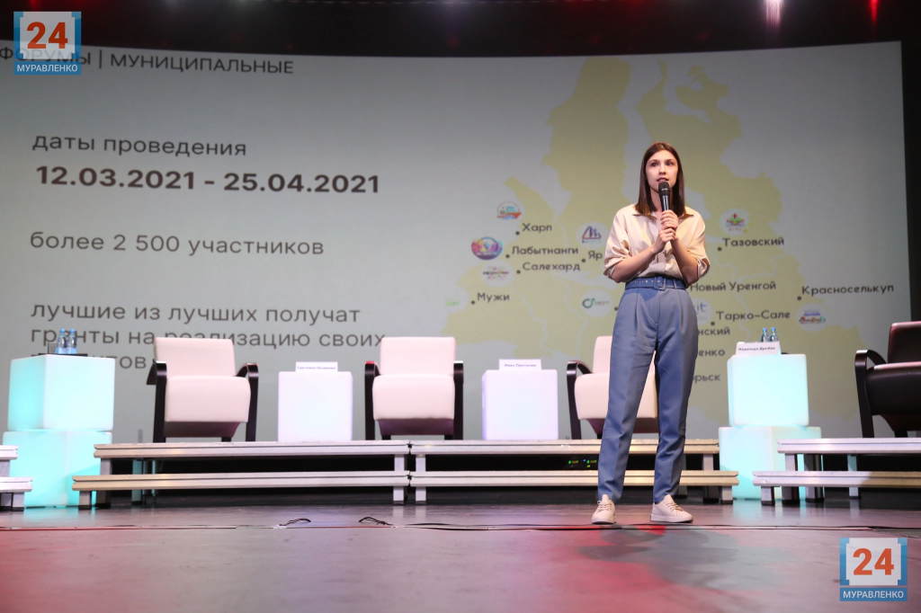 Стартует вторая волна конкурса проектов «Ямальские молодёжные инициативы»