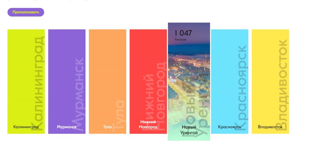 Поддержим вместе: Новый Уренгой претендует на звание «Молодёжная столица России»