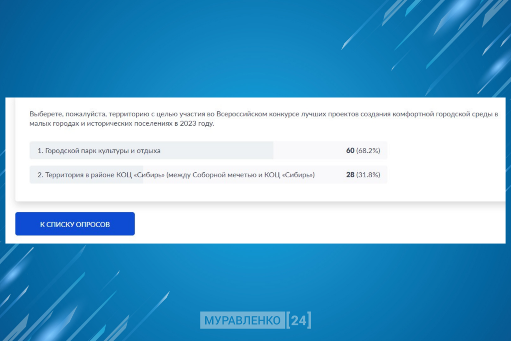 Муравленковцы могут выбрать территории для участия  во всероссийском конкурсе