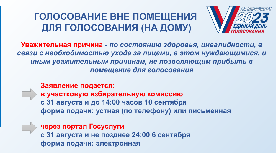 Систему «Мобильный избиратель» применят на выборах губернатора Тюменской области