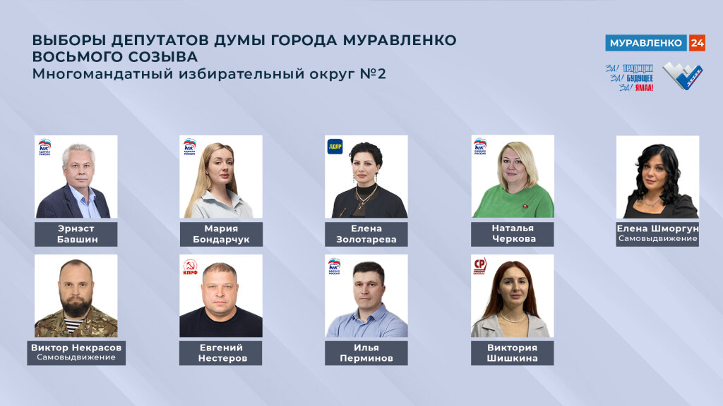В выборах в Думу по второму округу участвуют девять кандидатов