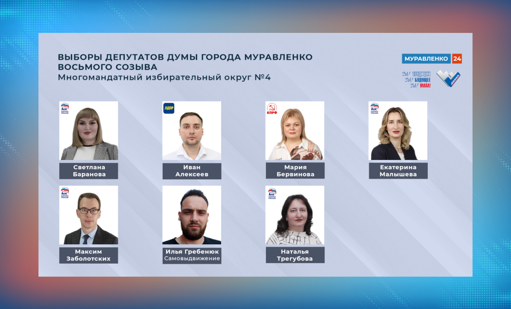 На мандаты в Думе Муравленко по четвертому округу претендуют 7 кандидатов