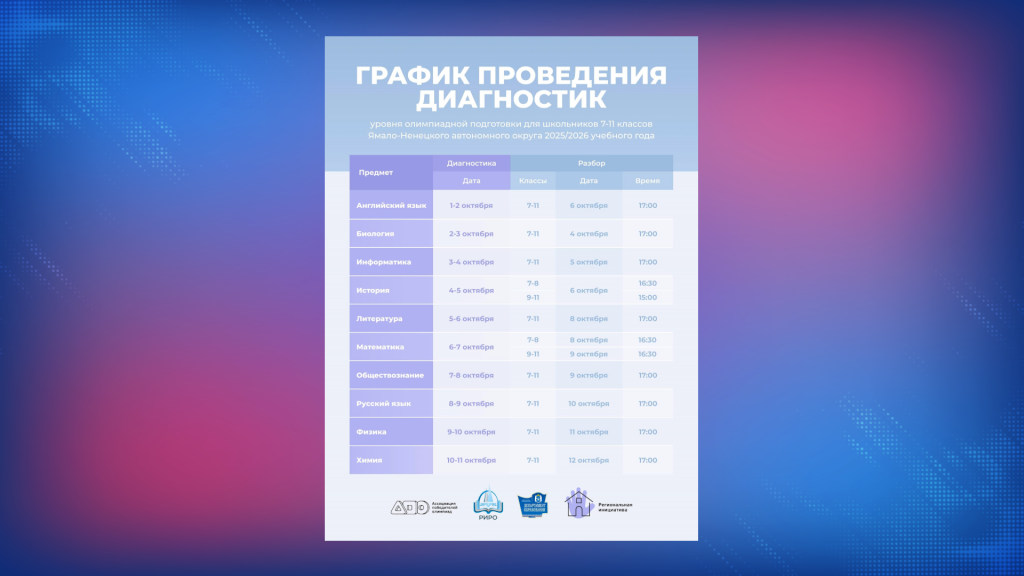 Школьники могут пройти диагностику уровня олимпиадной подготовки