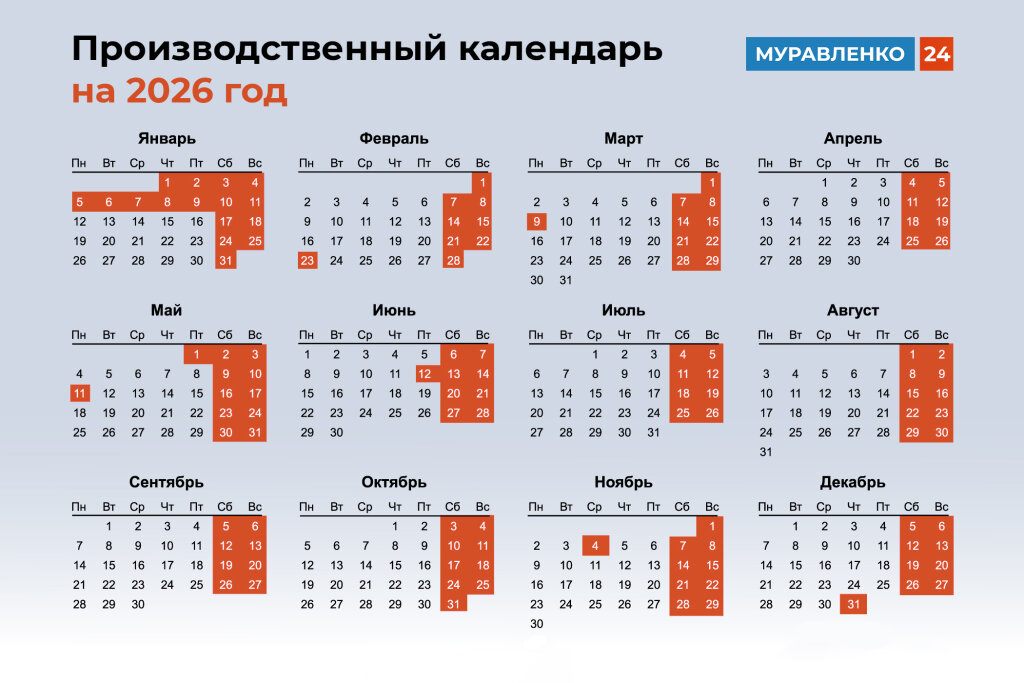 В 2026 году россиян ожидает 118 выходных и праздников